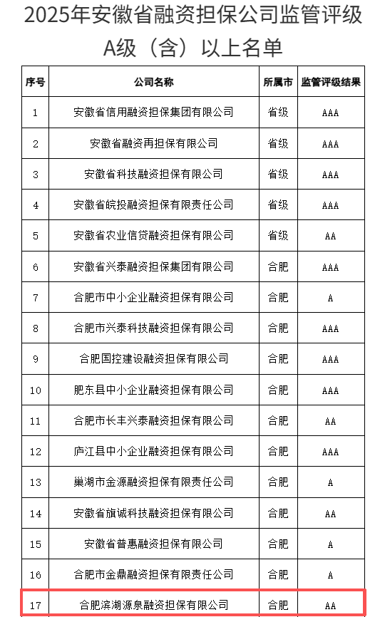 ��ʱ|AG(AsiaGaming)������Ӫ��